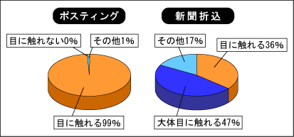 hikaku