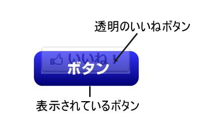 特定の人からのイベント招待を受け取らないようにする方法