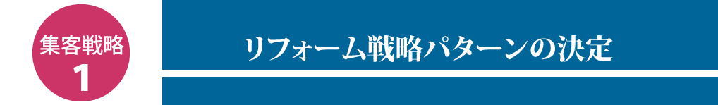 リフォーム戦略パターンの決定
